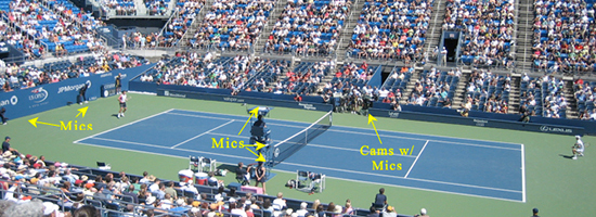 US Open Tennis Championship, 2007 Louis Armstrong Stadium, USA
